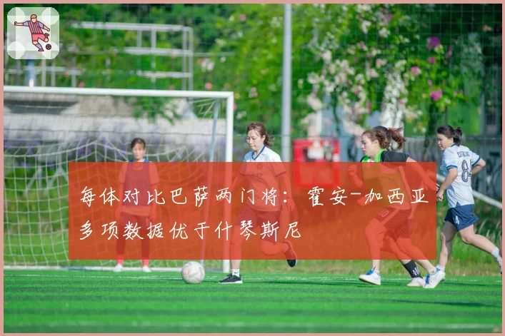 每体对比巴萨两门将：霍安-加西亚多项数据优于什琴斯尼