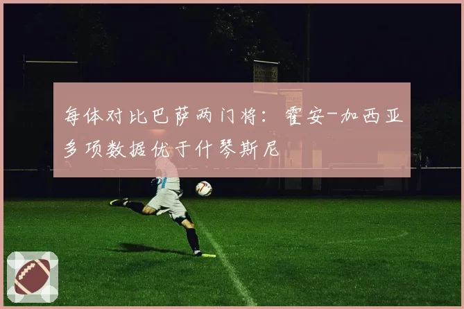 每体对比巴萨两门将：霍安-加西亚多项数据优于什琴斯尼